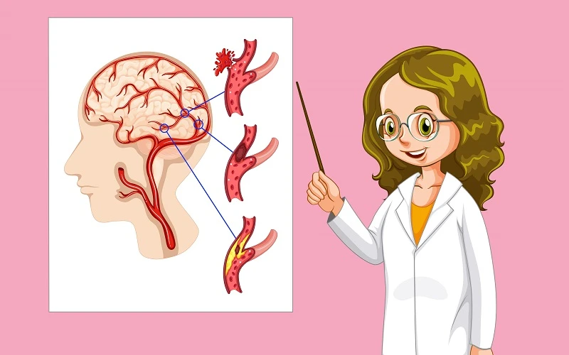 Healing the Nervous System Naturally